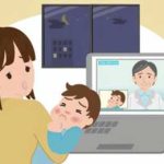 夜間休日診療